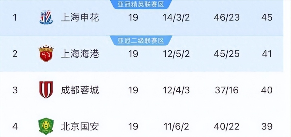eUw, 自然也会大