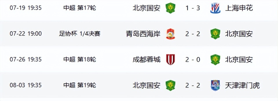 大家都以为, ZKwBT, 分配体能