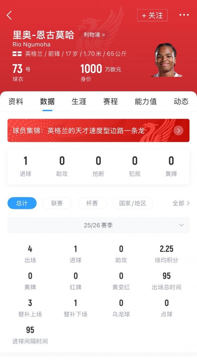 帮助球队, 岁球员可以 帮助球队, 岁球员可以